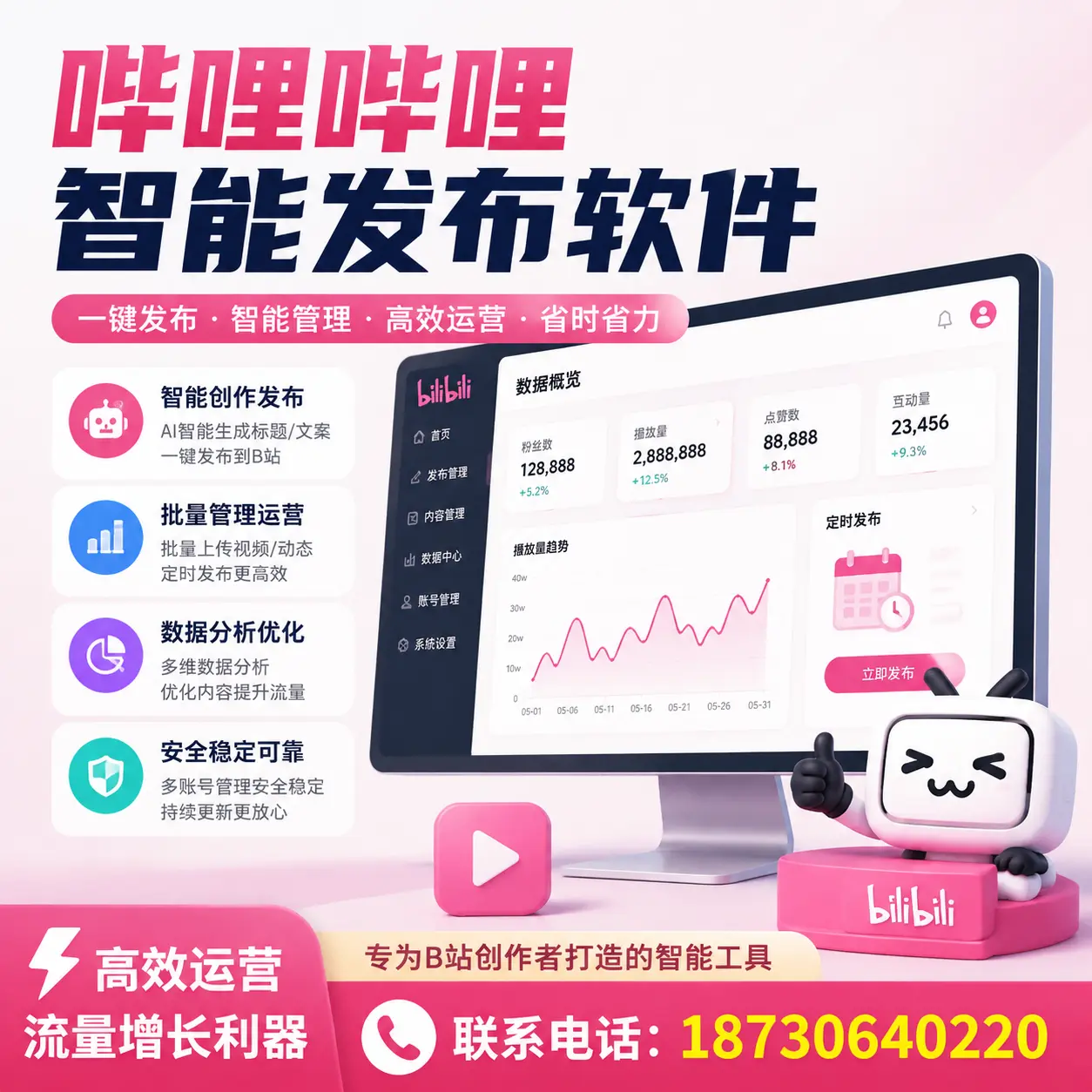 如何评估哔哩哔哩智能发布软件的ROI？九江 企业必读